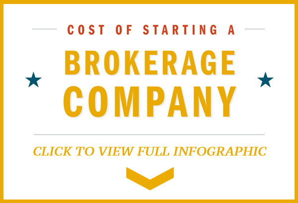 Cost of Starting a Brokerage Company cover