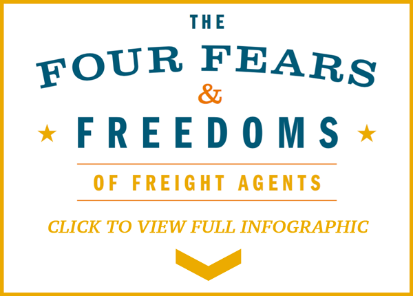 The Four Fears & Freedoms of Freight Agents cover